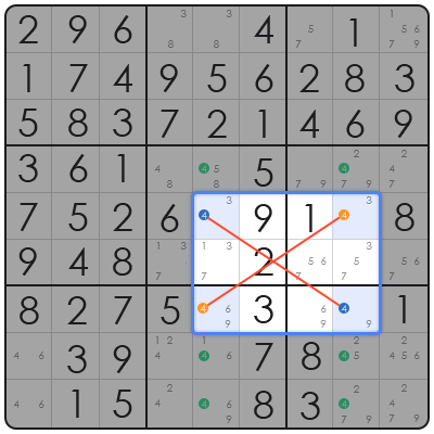 evil sudoku