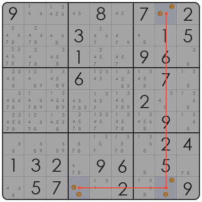 sudoku tips tricks